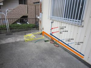 リフォームの配管設計。